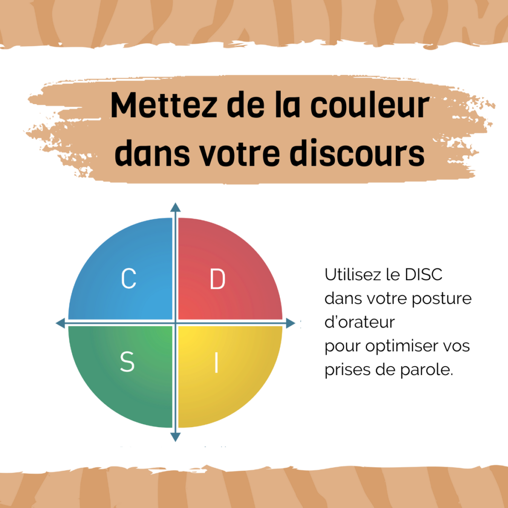 DISC et prise de parole